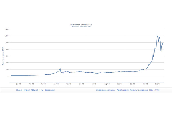 биткоины5.jpg bc1