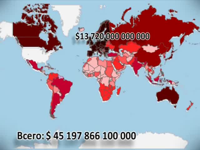 Суть Банковского Процента