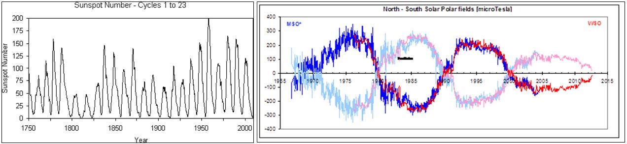 Целый Мир не обмануть!