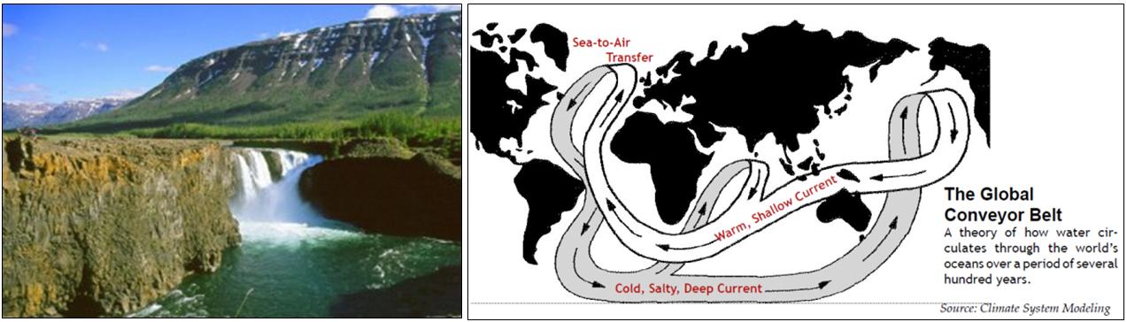 Целый Мир не обмануть!