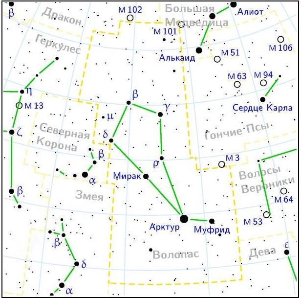 Рис. 11. Созвездие Волопаса