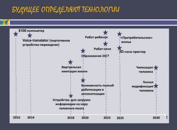 Мы – не рабы! Но кто при этом наши дети? Либеральный режим создает сеть по отлову детей