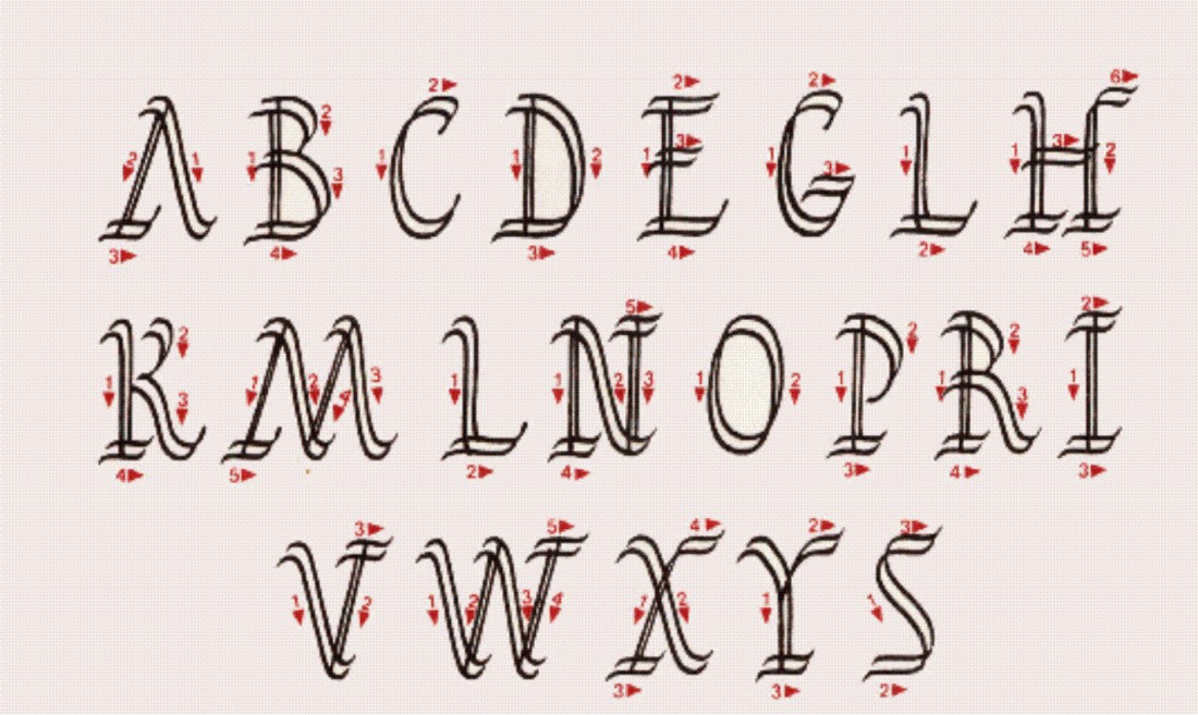 Книги старины глубокой – подделка!