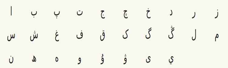 Кто ты казах