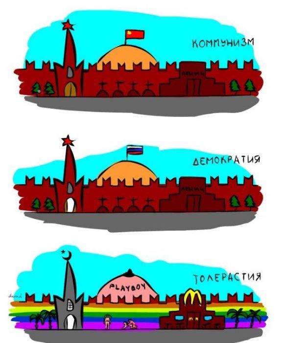 толерастия в россии